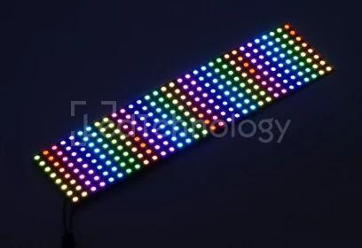 Основные характеристики LED экранов